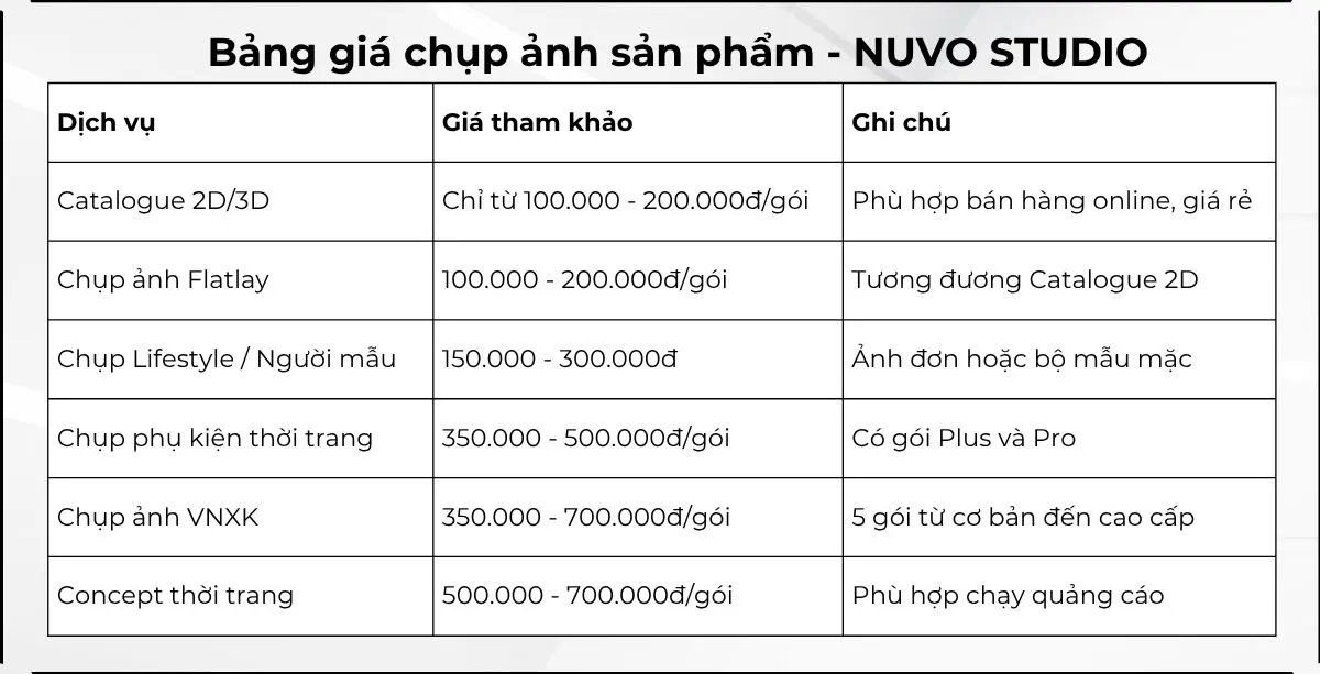 bang-gia-chup-anh-san-pham-nuvostudio