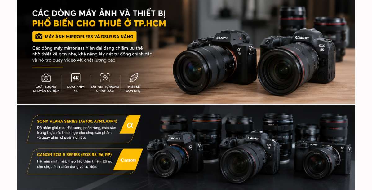 thue-may-anh-gia-re-tai-tphcm-nuvo
