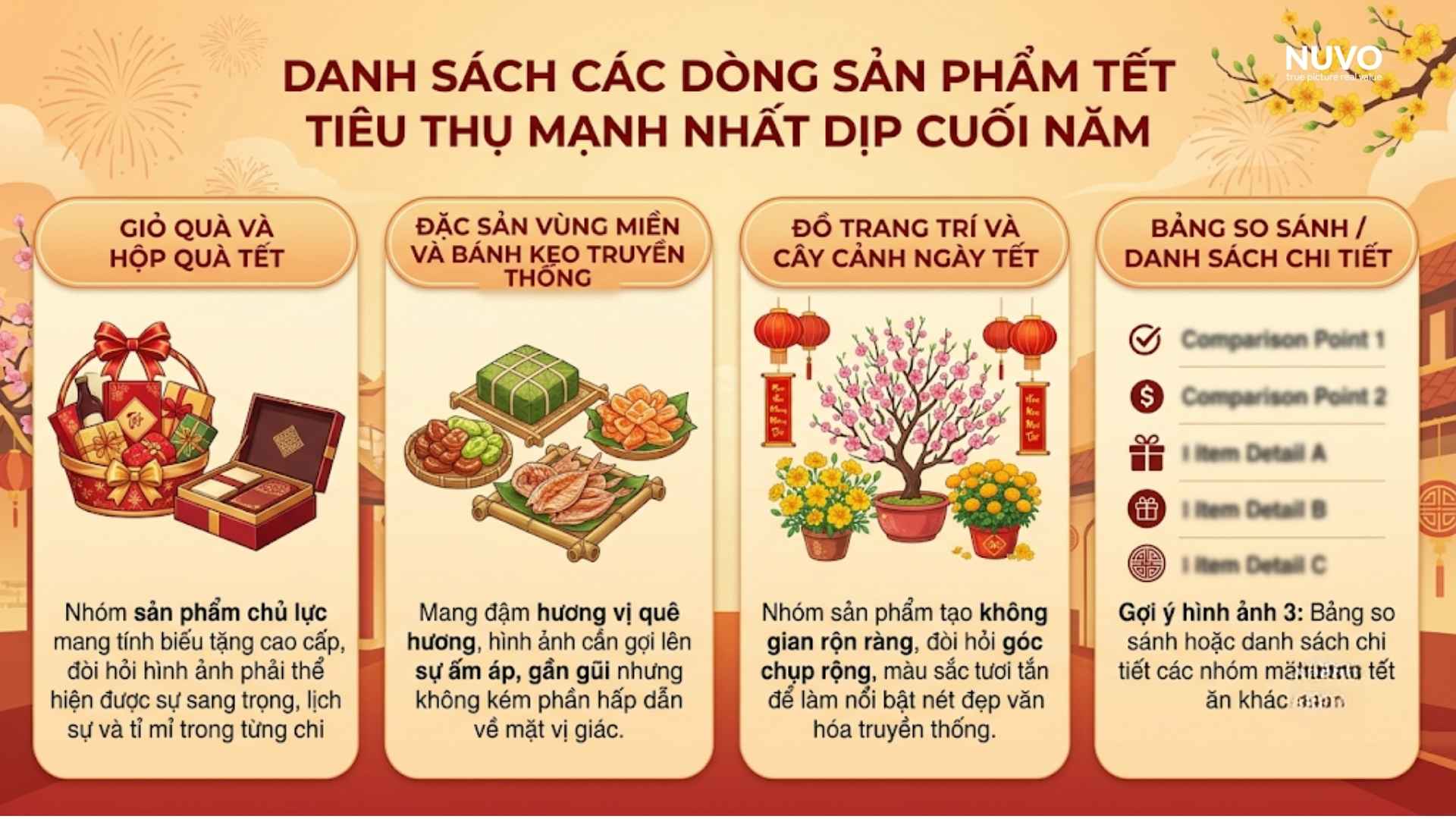 bi-quyet-kinh-doanh-san-pham-tet-va-chup-anh-nuvostudio
