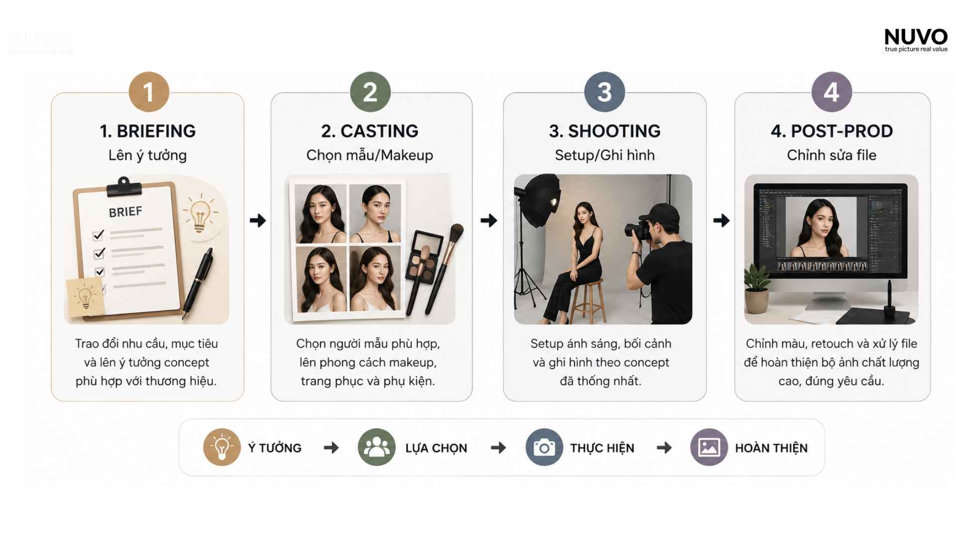 chup-anh-nguoi-mau-nuvo-studio
